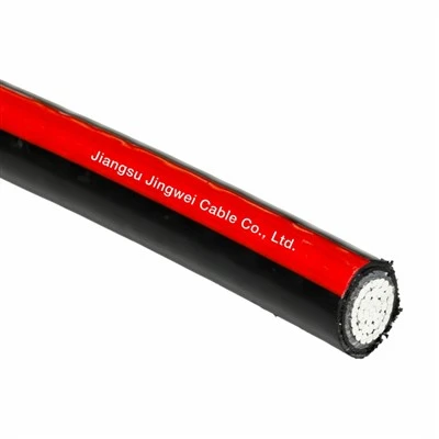 Care sunt proprietățile mecanice ale sârmei de aluminiu suspendate?